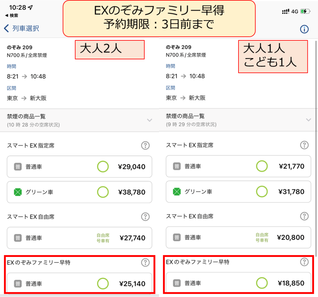【2枚】新幹線 東京（都区内）－新大阪（市内）普通車指定席券< クリックポスト>